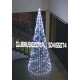 Christmas Led pixel RGB